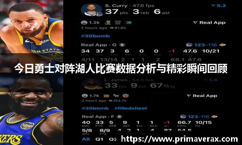 今日勇士对阵湖人比赛数据分析与精彩瞬间回顾