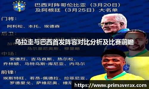 乌拉圭与巴西首发阵容对比分析及比赛前瞻