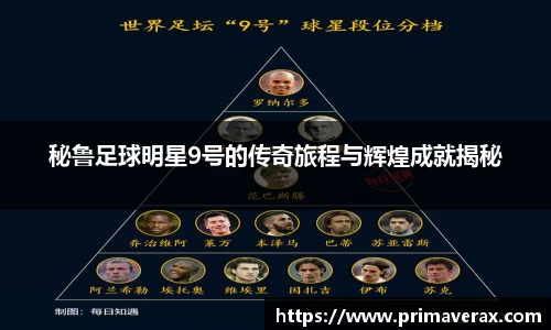 秘鲁足球明星9号的传奇旅程与辉煌成就揭秘