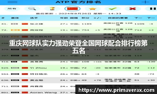 重庆网球队实力强劲荣登全国网球配合排行榜第五名