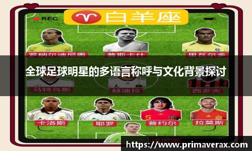 全球足球明星的多语言称呼与文化背景探讨