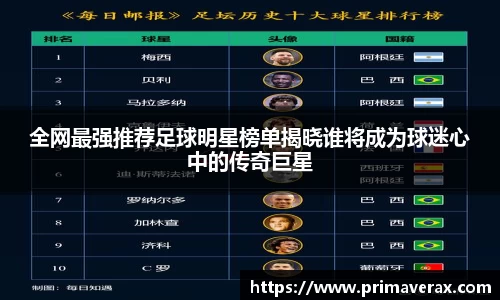 全网最强推荐足球明星榜单揭晓谁将成为球迷心中的传奇巨星