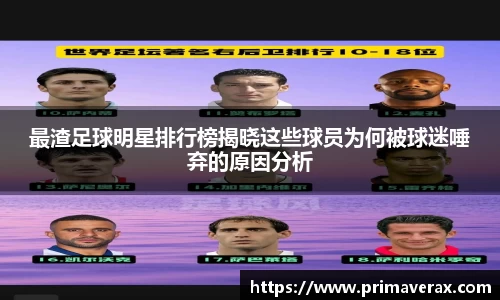 最渣足球明星排行榜揭晓这些球员为何被球迷唾弃的原因分析